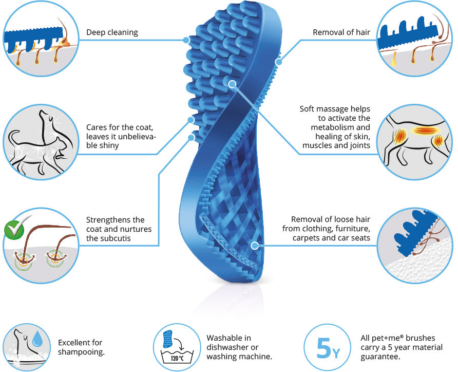 Daugiafunkcinės silikoninės šukos "Pet+Me"