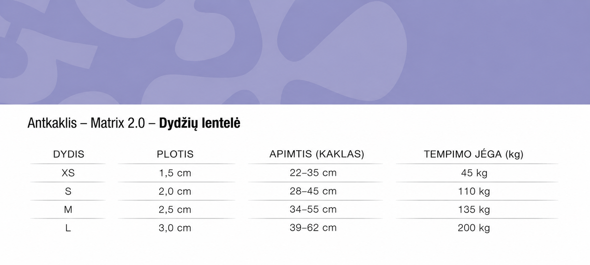 Antkaklis su išmaniuoju ID "Max & Molly Matrix 2.0"