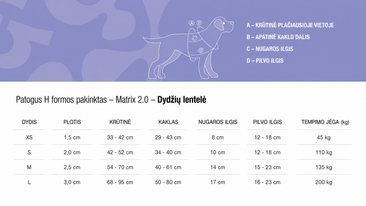 Petnešos su išmaniuoju ID "Max & Molly Matrix 2.0 Comfort H"