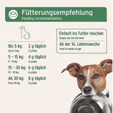 Maisto papildas šunims - žalią mitybą papildantis mišinys "Aniforte BARF Complete"